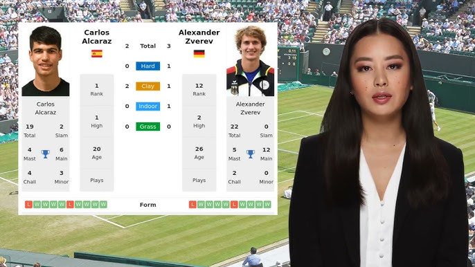 Alcaraz vs Zverev Predictions: Our Top Picks and Analysis