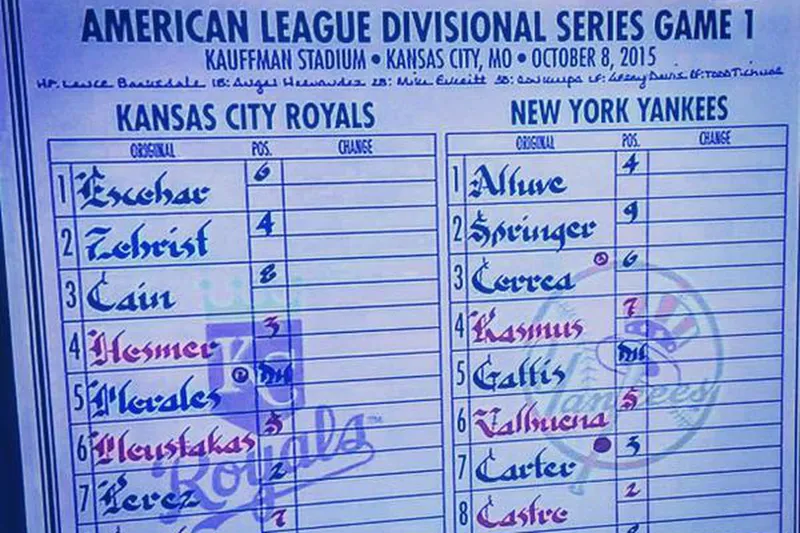 2015 Yankees Lineup Breakdown: Check Out the Players and Their Stats for the Season