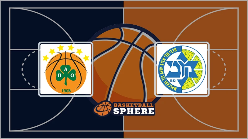 Fiba Basketball Predictions Today -  Best Bets and Smart Plays for Tonights Games!