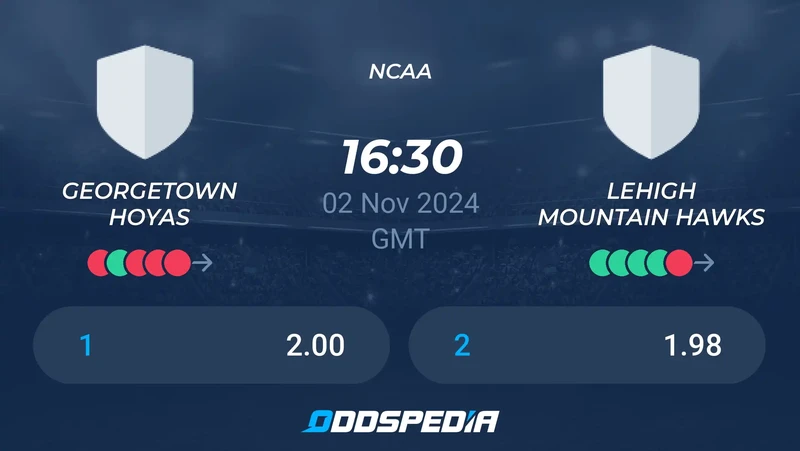 North Carolina vs Lehigh Prediction: Our Game Breakdown.