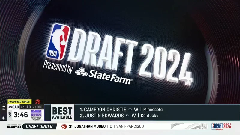 Knicks Future Draft Picks: A Complete Guide (What You Need to Know For 2024 and Beyond)