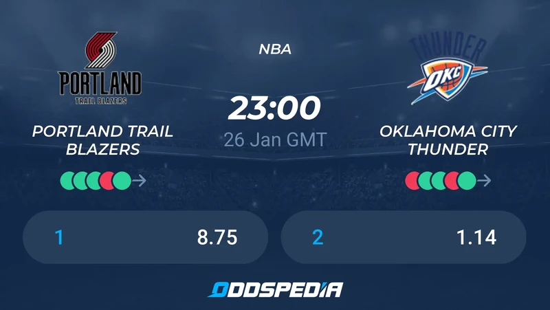 OKC vs Magic Prediction: Easy Tips to Help You Pick the Winner Tonight!