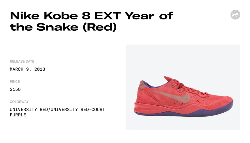Celebrate the Kobe Year of the Snake: Relive the Hype with This Gear!