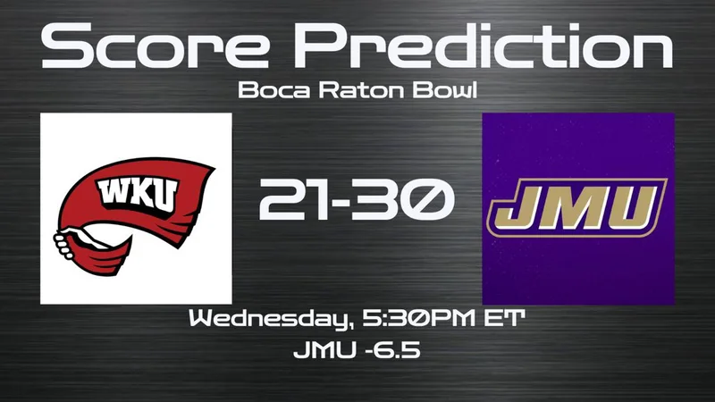 Boca Raton Bowl Predictions 2024: Clear and Simple Forecast