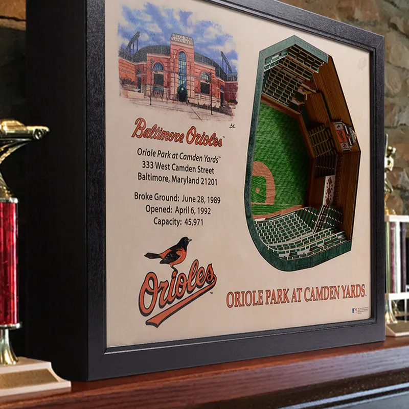Capacity of Camden Yards: Find Your Perfect Seat Today!
