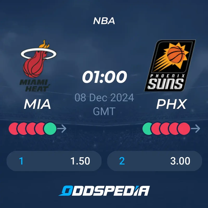 Phoenix Suns prediction: Our expert analysis and betting odds for upcoming games.