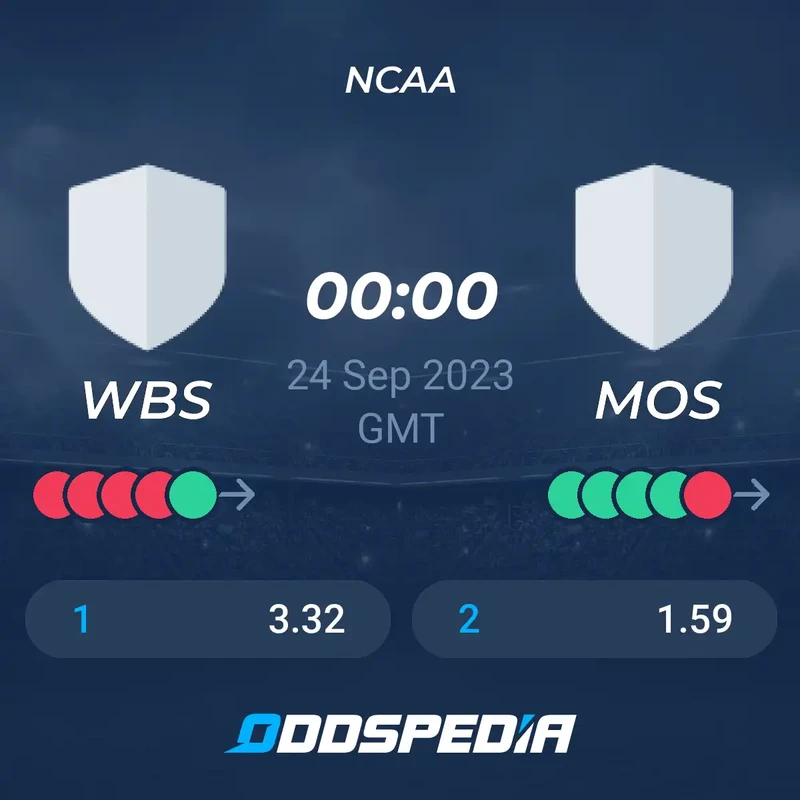 Need a Winner? Nevada vs Weber State Prediction Here!