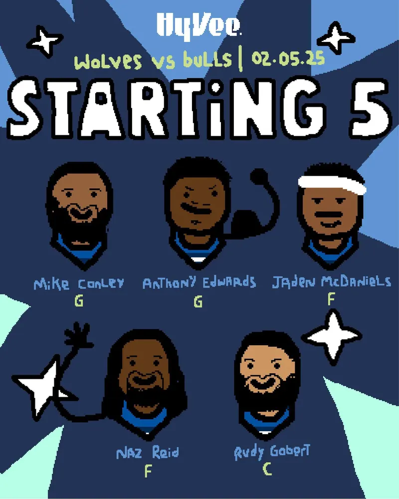 Making Your Own Bulls Timberwolves Prediction Before Tip Off? Consider These Important Game Statistics.